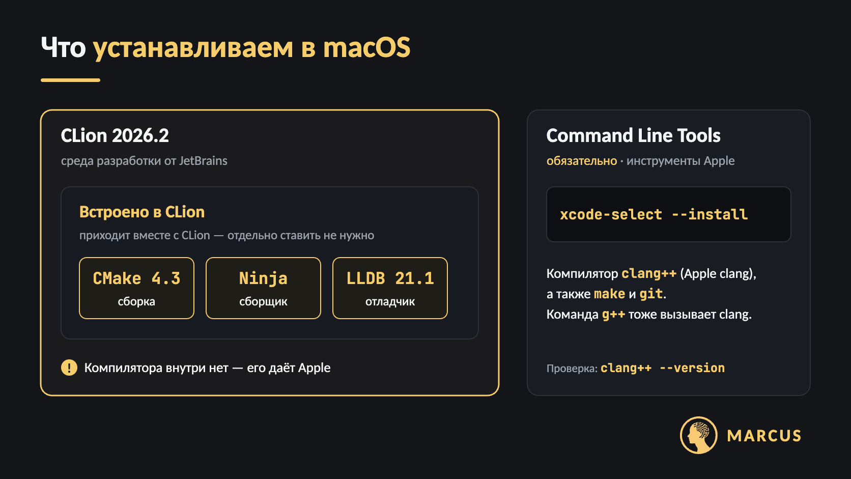 Схема: в CLion 2026.2 для macOS уже встроены CMake 4.3, Ninja и отладчик LLDB 21.1, а компилятор Apple clang устанавливается отдельно вместе с Command Line Tools командой xcode-select --install.