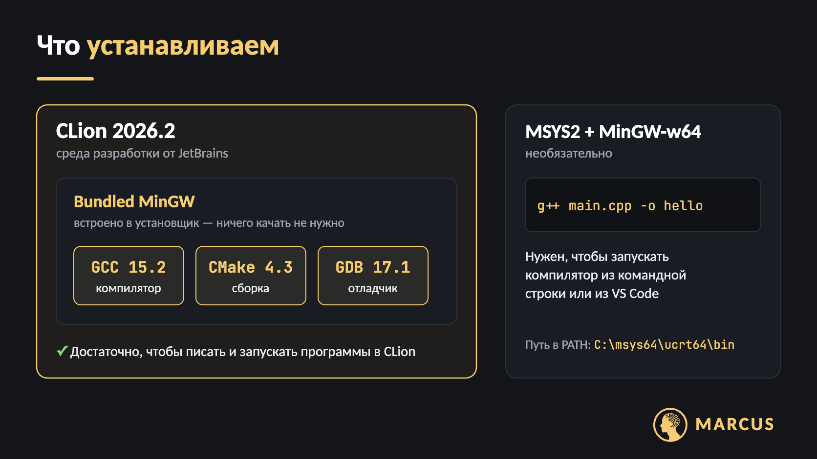 Схема установки: CLion 2026.2 уже содержит Bundled MinGW — компилятор GCC 15.2, CMake 4.3 и отладчик GDB 17.1, этого достаточно для работы в CLion. Отдельно через MSYS2 можно установить MinGW-w64, чтобы запускать g++ из командной строки.