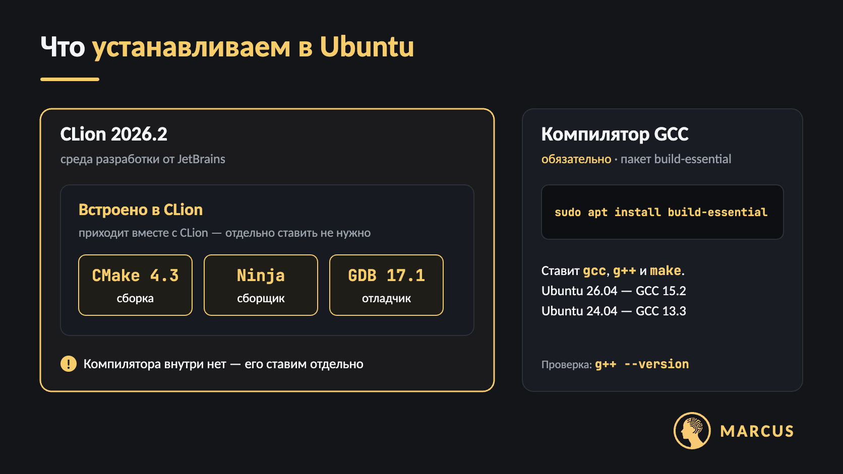 Схема: в CLion 2026.2 для Linux уже встроены CMake 4.3, Ninja и отладчик GDB 17.1, а компилятор GCC нужно установить отдельно командой sudo apt install build-essential. В Ubuntu 26.04 устанавливается GCC 15.2, в Ubuntu 24.04 — GCC 13.3.